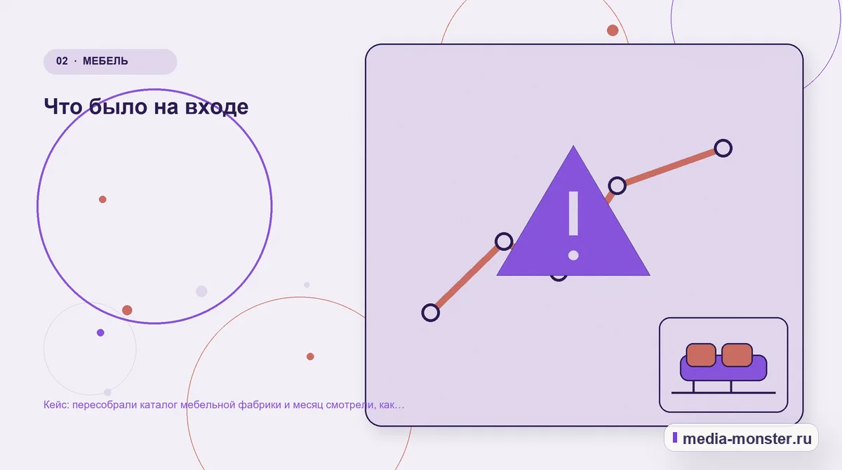 Изображение 2: Проблема и точка потери — Кейс: пересобрали каталог мебельной фабрики и месяц смотрели, как падают позиции | Media Monster Проблема и точка потери. Что было на входе: иллюстрация к статье «Кейс: пересобрали каталог мебельной фабрики и месяц смотрели, как падают позиции»