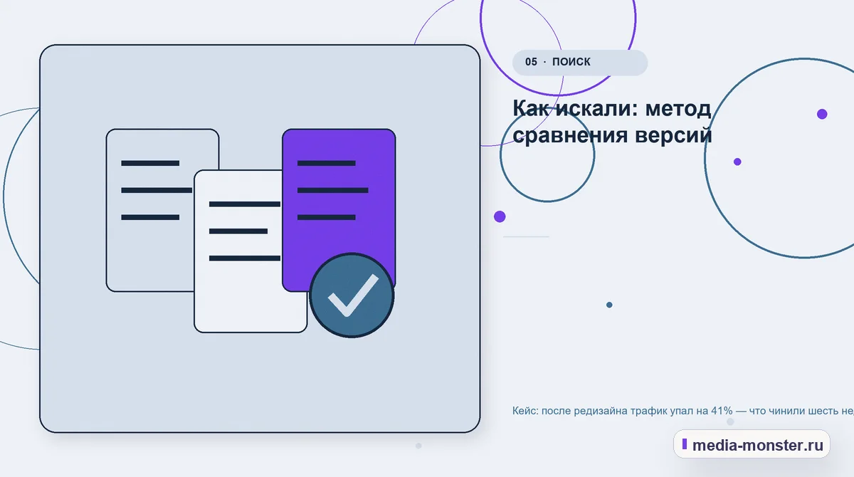 Данные и доказательства. Как искали: метод сравнения версий: иллюстрация к статье «Кейс: после редизайна трафик упал на 41% — что чинили шесть недель»