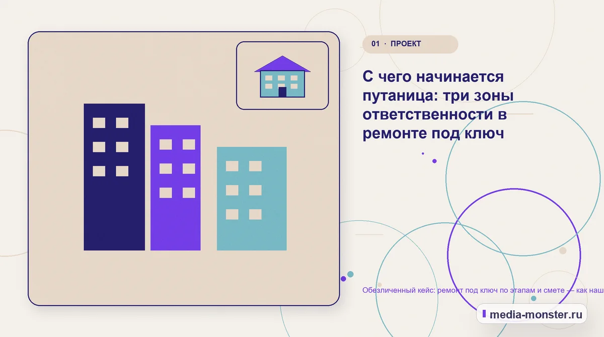 Изображение 1: Ключевая тема материала — Разбор проекта по теме «ремонт под ключ по этапам и смете»: где терялся путь до обращения | Media Monster Ключевая тема материала. Сигнал по теме Ремонт под ключ по этапам и смете: где терялся контекст: иллюстрация к статье «Разбор проекта по теме «ремонт под ключ по этапам и смете»: где…