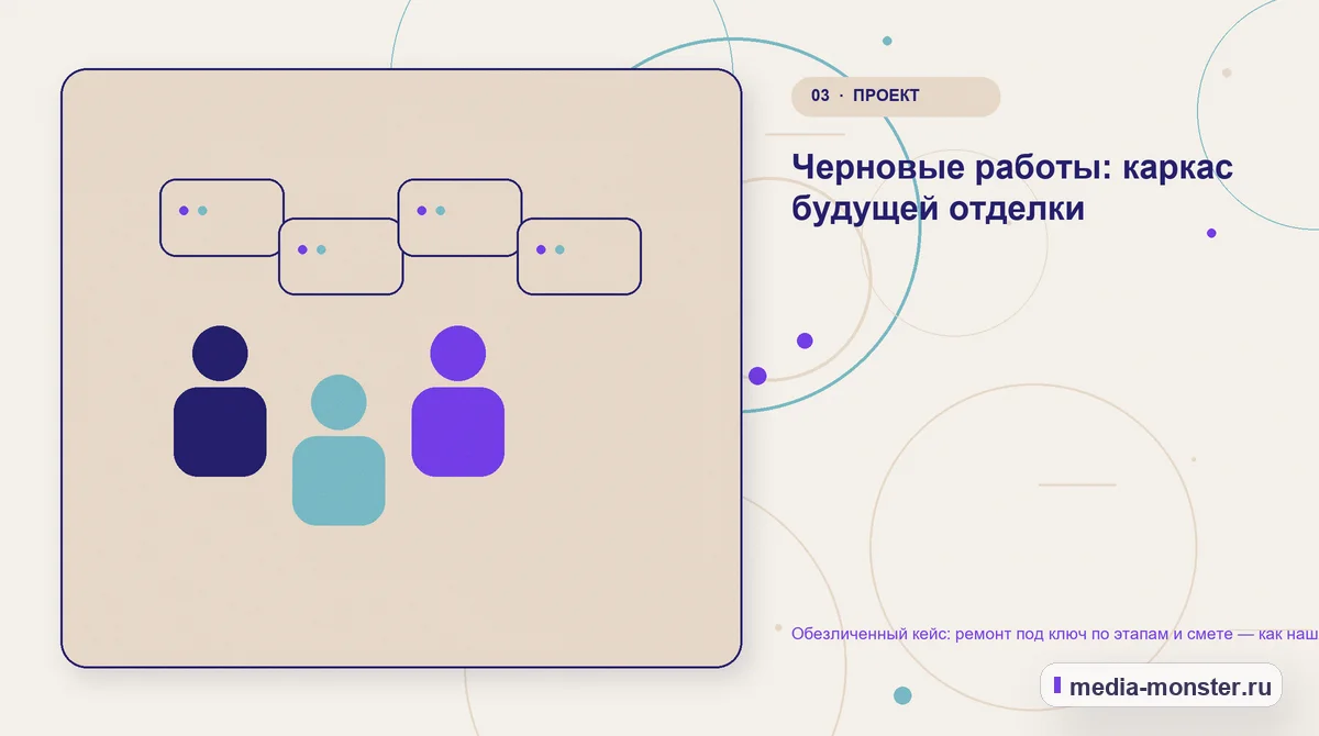Аудитория и сценарий выбора. Черновые работы: каркас будущей отделки: иллюстрация к статье «Обезличенный кейс: ремонт под ключ по этапам и смете — как нашли разрыв между страницей и…