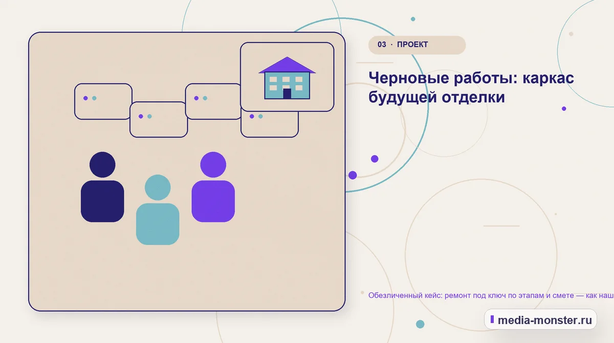 Изображение 3: Аудитория и сценарий выбора — Разбор проекта по теме «ремонт под ключ по этапам и смете»: где терялся путь до обращения | Media Monster Аудитория и сценарий выбора. Что посетитель должен понять до обращения: иллюстрация к статье «Разбор проекта по теме «ремонт под ключ по этапам и смете»: где терялся путь до обращения»