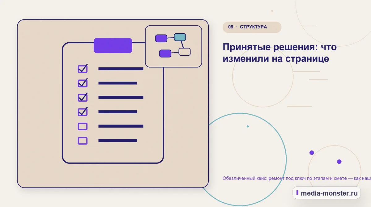 Контрольные показатели. Как проверить результат без выдуманных цифр: иллюстрация к статье «Разбор проекта по теме «ремонт под ключ по этапам и смете»: где терялся путь до обращения»