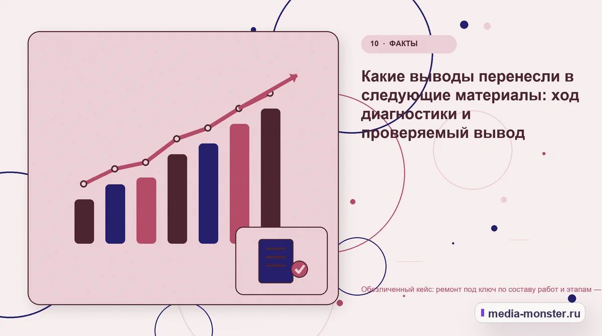Итог и следующий шаг. Какие выводы перенесли в следующие материалы: ход диагностики и проверяемый вывод: иллюстрация к статье «Обезличенный кейс: ремонт под ключ по составу работ и этапам…