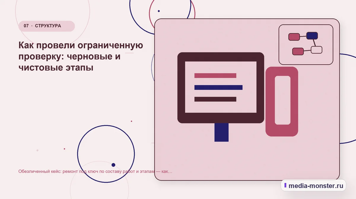 Каналы и точки контакта. Как провели ограниченную проверку: черновые и чистовые этапы: иллюстрация к статье «Обезличенный кейс: ремонт под ключ по составу работ и этапам — как нашли разрыв…