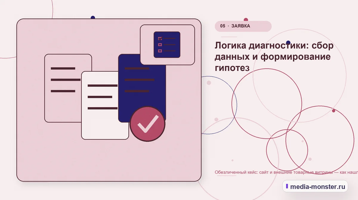 Данные и доказательства. Какие изменения связали страницу с выбором: иллюстрация к статье «Разбор проекта по теме «сайт и внешние товарные витрины»: где терялся путь до обращения»