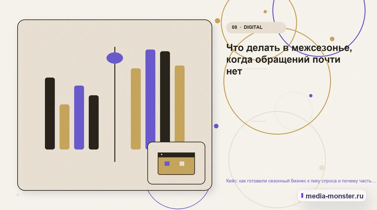 Изображение 8: Сравнение вариантов — Кейс: как готовили сезонный бизнес к пику спроса и почему часть работ не окупилась | Media Monster Сравнение вариантов. Что делать в межсезонье, когда обращений почти нет: иллюстрация к статье «Кейс: как готовили сезонный бизнес к пику спроса и почему часть работ не окупилась»