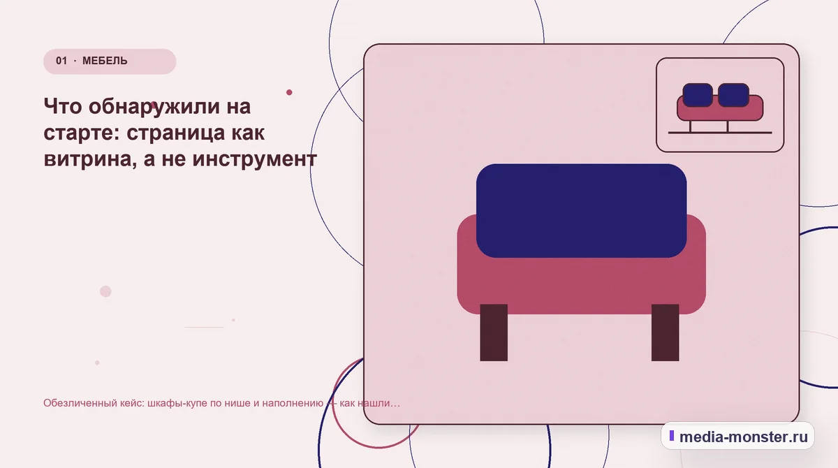 Ключевая тема материала. Что обнаружили на старте: страница как витрина, а не инструмент: иллюстрация к статье «Обезличенный кейс: шкафы-купе по нише и наполнению — как нашли разрыв между…