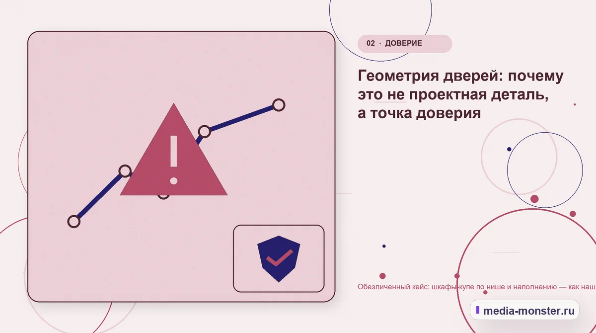Проблема и точка потери. Геометрия дверей: почему это не проектная деталь, а точка доверия: иллюстрация к статье «Обезличенный кейс: шкафы-купе по нише и наполнению — как нашли разрыв…