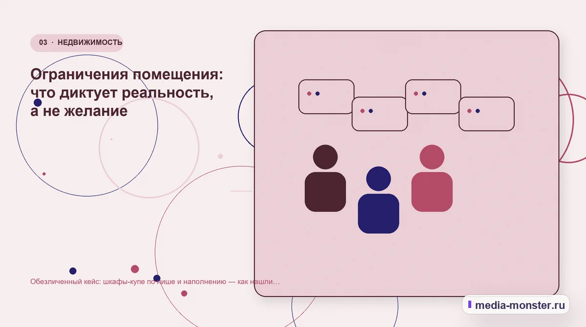 Изображение 3: Аудитория и сценарий выбора — Кейс: Шкафы-купе по нише и наполнению. Как нашли разрыв между страницей и обращением | Media Monster Аудитория и сценарий выбора. Что посетитель должен понять до обращения: иллюстрация к статье «Кейс: Шкафы-купе по нише и наполнению. Как нашли разрыв между страницей и обращением»