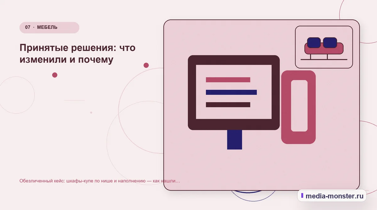 Каналы и точки контакта. Как сохранить контекст в заявке: иллюстрация к статье «Кейс: Шкафы-купе по нише и наполнению. Как нашли разрыв между страницей и обращением»