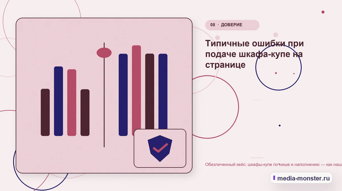 Сравнение вариантов. Как проверить результат без выдуманных цифр: иллюстрация к статье «Кейс: Шкафы-купе по нише и наполнению. Как нашли разрыв между страницей и обращением»