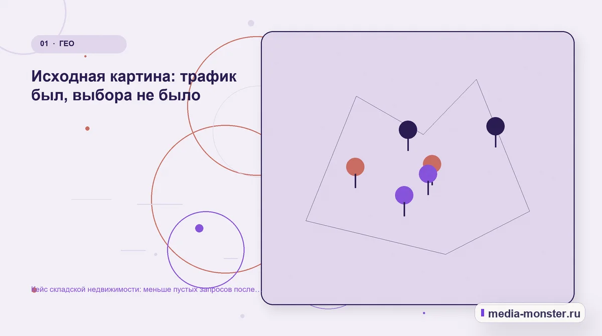 Изображение 1: Ключевая тема материала — Кейс складской недвижимости: меньше пустых запросов после пересборки каталога | Media Monster Ключевая тема материала. Исходная картина: трафик был, выбора не было: иллюстрация к статье «Кейс складской недвижимости: меньше пустых запросов после пересборки каталога»