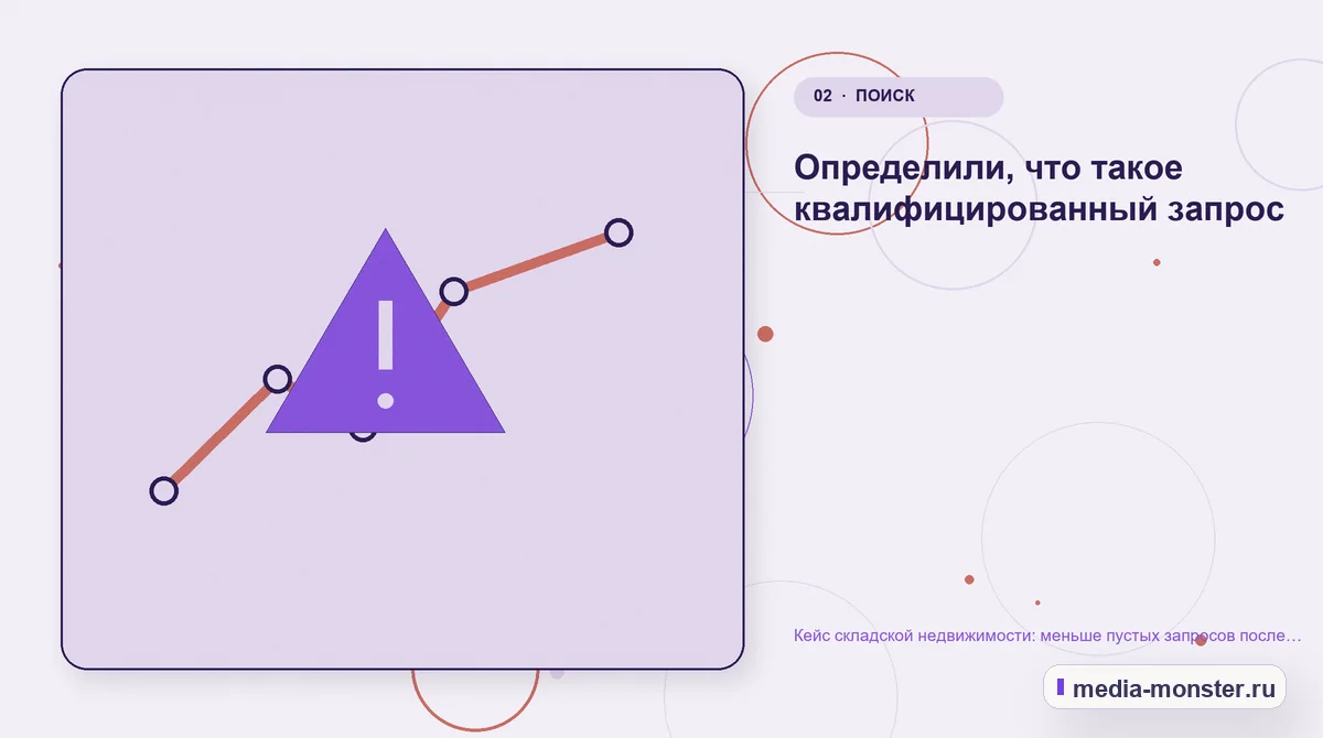 Изображение 2: Проблема и точка потери — Кейс складской недвижимости: меньше пустых запросов после пересборки каталога | Media Monster Проблема и точка потери. Определили, что такое квалифицированный запрос: иллюстрация к статье «Кейс складской недвижимости: меньше пустых запросов после пересборки каталога»