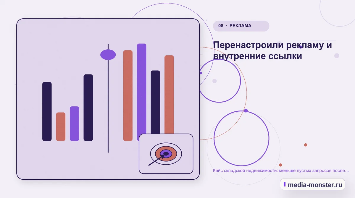 Изображение 8: Сравнение вариантов — Кейс складской недвижимости: меньше пустых запросов после пересборки каталога | Media Monster Сравнение вариантов. Перенастроили рекламу и внутренние ссылки: иллюстрация к статье «Кейс складской недвижимости: меньше пустых запросов после пересборки каталога»