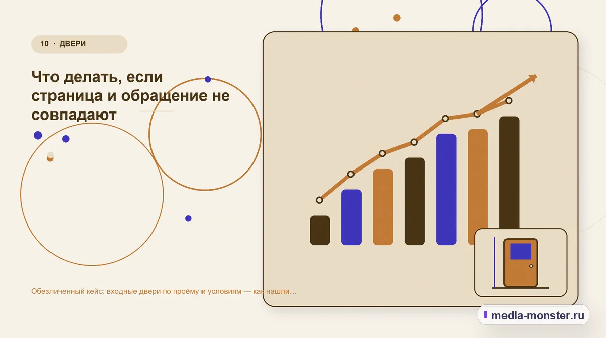 Изображение 10: Итог и следующий шаг — Кейс: Входные двери по проёму и условиям. Как нашли разрыв между страницей и обращением | Media Monster Итог и следующий шаг. Что можно перенести на другие страницы: иллюстрация к статье «Кейс: Входные двери по проёму и условиям. Как нашли разрыв между страницей и обращением»