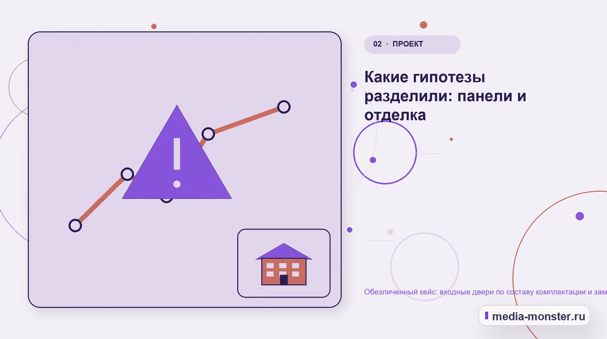 Изображение 2: Проблема и точка потери — Кейс: Входные двери по составу комплектации и замеру. Как нашли разрыв между страницей и обращением | Media Monster Проблема и точка потери. Что посетитель должен понять до обращения: иллюстрация к статье «Кейс: Входные двери по составу комплектации и замеру. Как нашли разрыв между страницей и обращением»