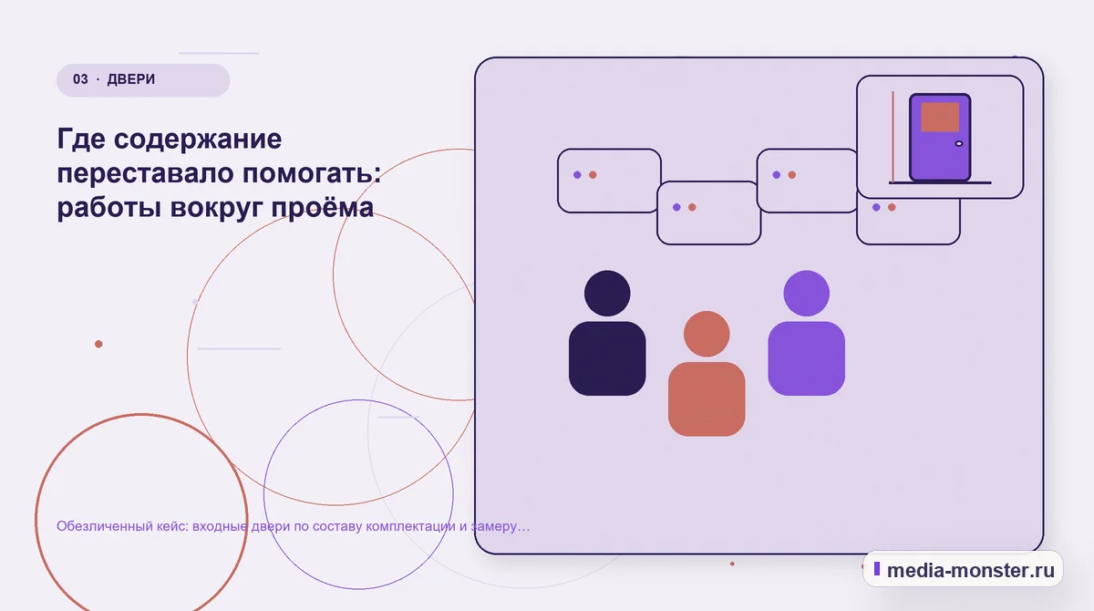 Аудитория и сценарий выбора. Где содержание переставало помогать: работы вокруг проёма: иллюстрация к статье «Обезличенный кейс: входные двери по составу комплектации и замеру — как нашли…