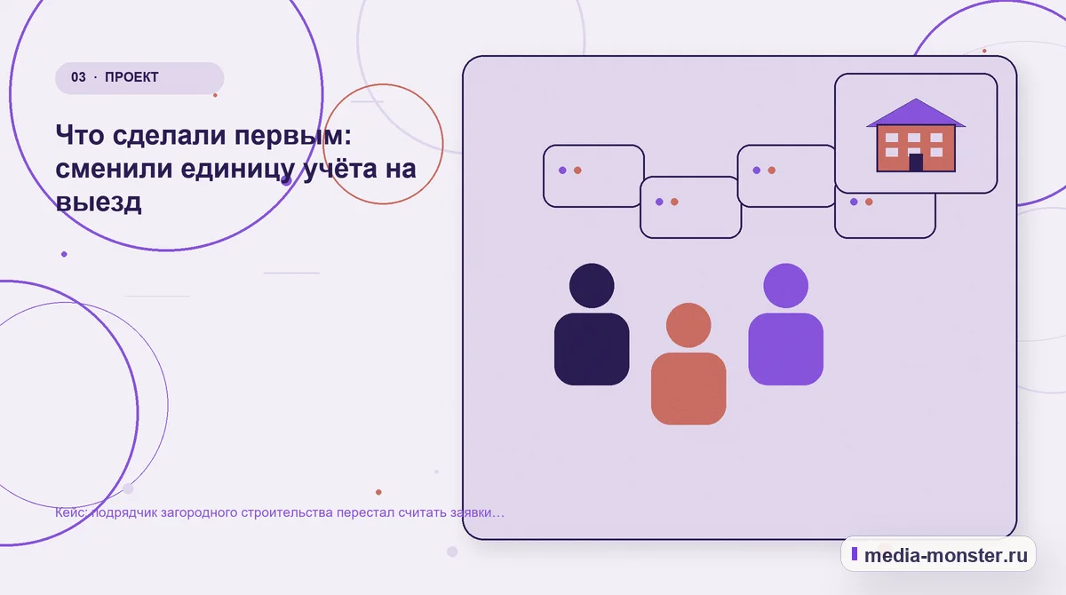Изображение 3: Аудитория и сценарий выбора — Кейс: подрядчик загородного строительства перестал считать заявки и начал считать выезды | Media Monster Аудитория и сценарий выбора. Что сделали первым: сменили единицу учёта на выезд: иллюстрация к статье «Кейс: подрядчик загородного строительства перестал считать заявки и начал считать…