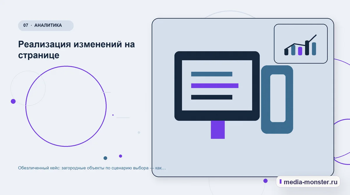 Изображение 7: Каналы и точки контакта — Кейс о теме «загородные объекты по сценарию выбора»: что исправили на странице и в заявке | Media Monster Каналы и точки контакта. Как сохранить контекст в заявке: иллюстрация к статье «Кейс о теме «загородные объекты по сценарию выбора»: что исправили на странице и в заявке»
