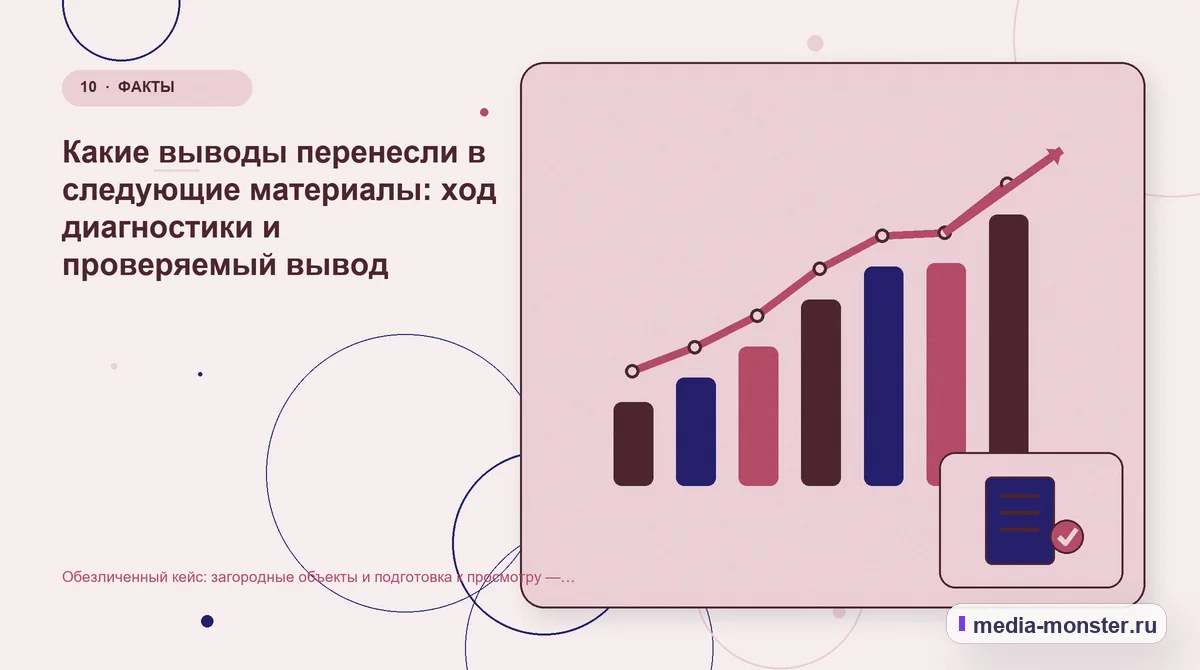 Изображение 10: Итог и следующий шаг — Кейс: Загородные объекты и подготовка к просмотру. Как нашли разрыв между страницей и обращением | Media Monster Итог и следующий шаг. Что можно перенести на другие страницы: иллюстрация к статье «Кейс: Загородные объекты и подготовка к просмотру. Как нашли разрыв между страницей и обращением»