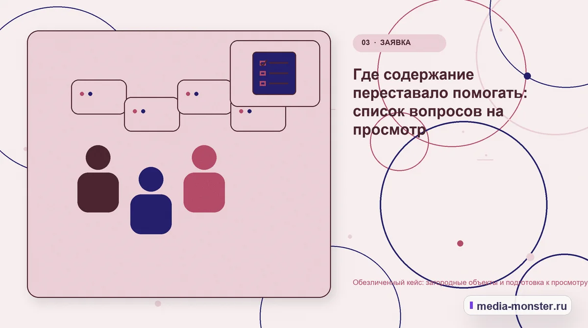 Аудитория и сценарий выбора. Где содержание переставало помогать: список вопросов на просмотр: иллюстрация к статье «Обезличенный кейс: загородные объекты и подготовка к просмотру — как…