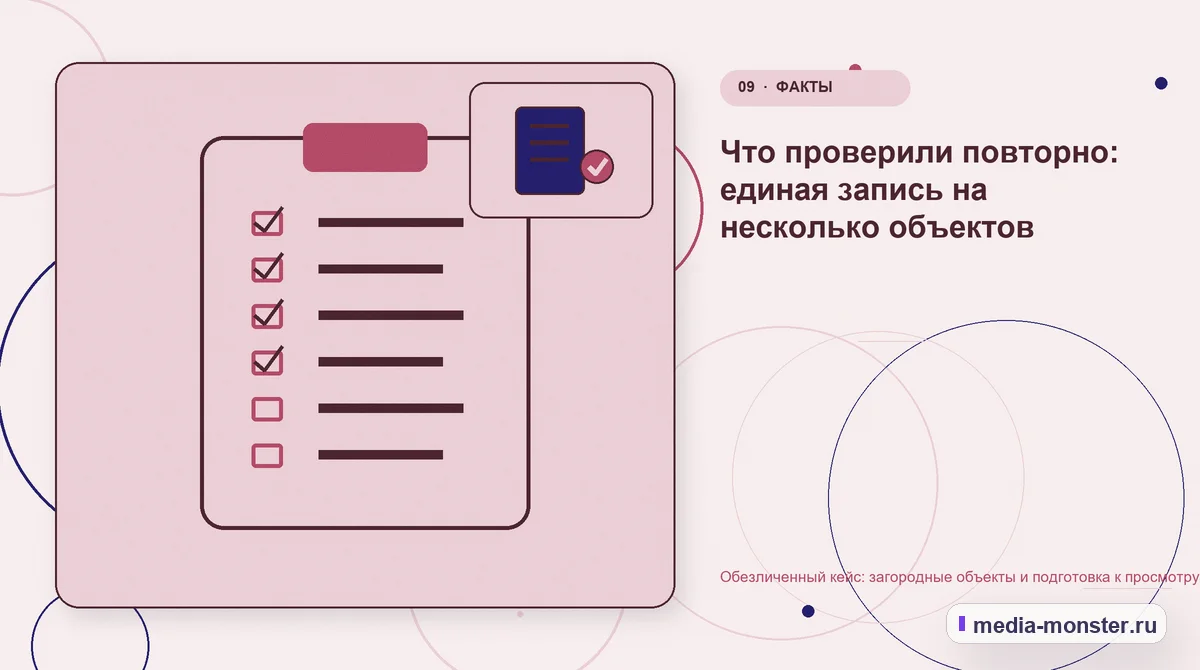 Изображение 9: Контрольные показатели — Кейс: Загородные объекты и подготовка к просмотру. Как нашли разрыв между страницей и обращением | Media Monster Контрольные показатели. Как проверить результат без выдуманных цифр: иллюстрация к статье «Кейс: Загородные объекты и подготовка к просмотру. Как нашли разрыв между страницей и обращением»