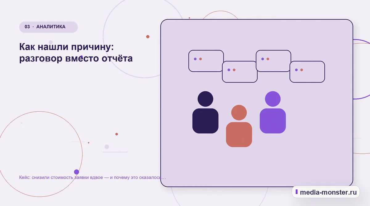 Кейс: снизили стоимость заявки вдвое — и почему это оказалось плохой новостью — иллюстрация к разделу «Как нашли причину: разговор вместо отчёта»