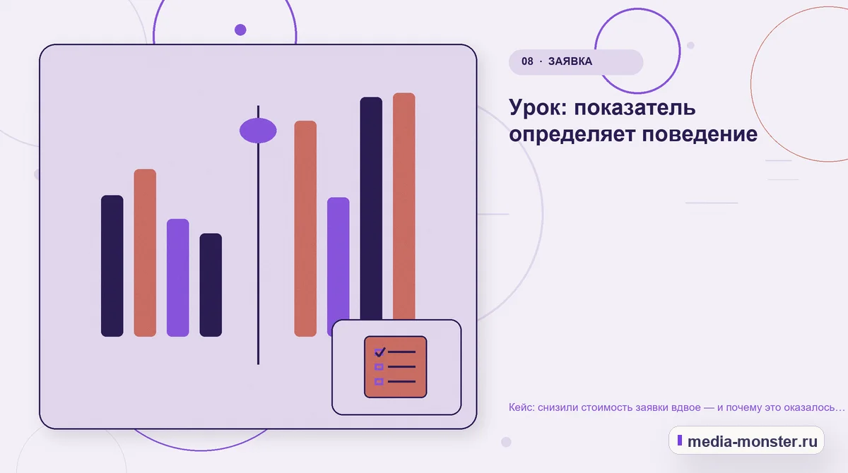 Изображение 8: Сравнение вариантов — Кейс: снизили стоимость заявки вдвое — и почему это оказалось плохой новостью | Media Monster Сравнение вариантов. Урок: показатель определяет поведение: иллюстрация к статье «Кейс: снизили стоимость заявки вдвое — и почему это оказалось плохой новостью»