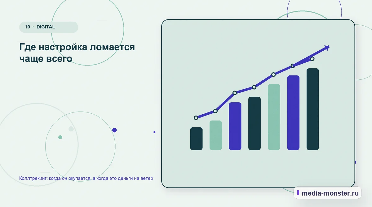 Изображение 10: Итог и следующий шаг — Коллтрекинг: когда он окупается, а когда это деньги на ветер | Media Monster Итог и следующий шаг. Где настройка ломается чаще всего: иллюстрация к статье «Коллтрекинг: когда он окупается, а когда это деньги на ветер»