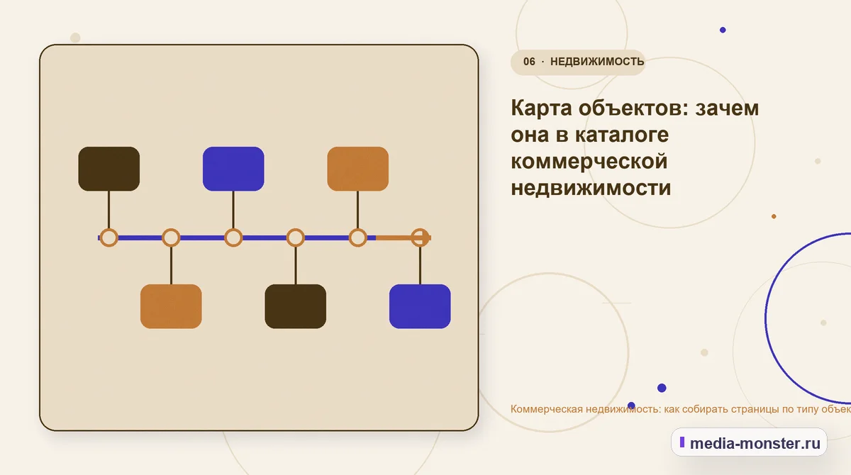 Коммерческая недвижимость: как собирать страницы по типу объекта, району и задаче арендатора — иллюстрация к разделу «Карта объектов: зачем она в каталоге коммерческой недвижимости»