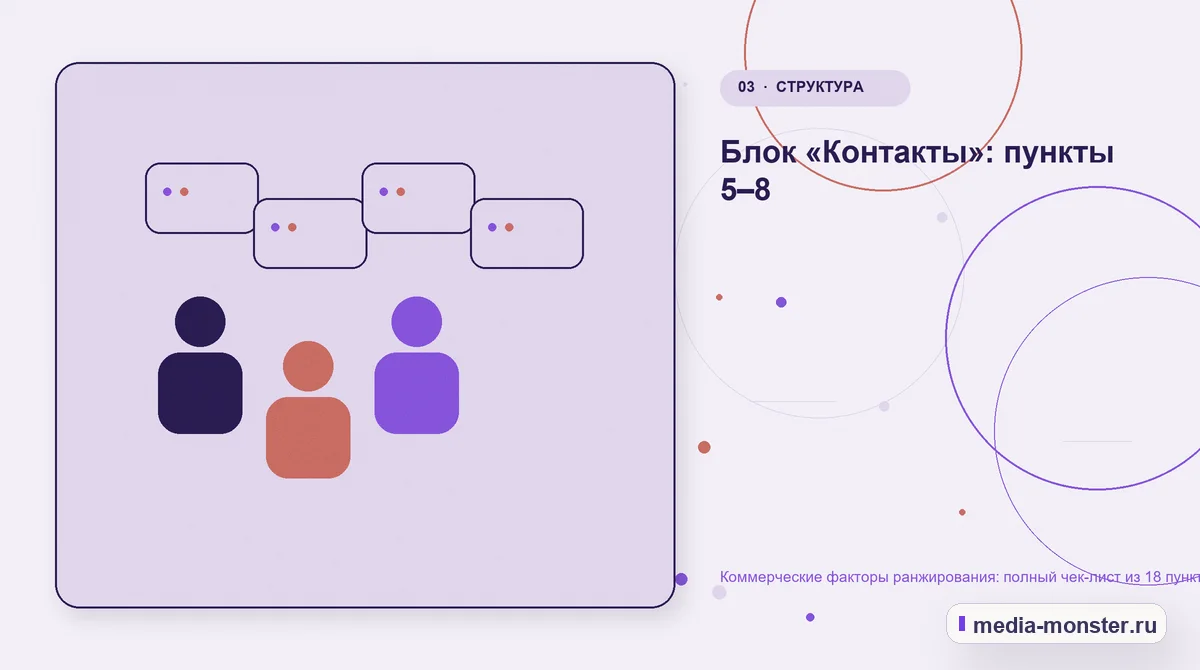 Коммерческие факторы ранжирования: полный чек-лист из 18 пунктов — иллюстрация к разделу «Блок «Контакты»: пункты 5–8»
