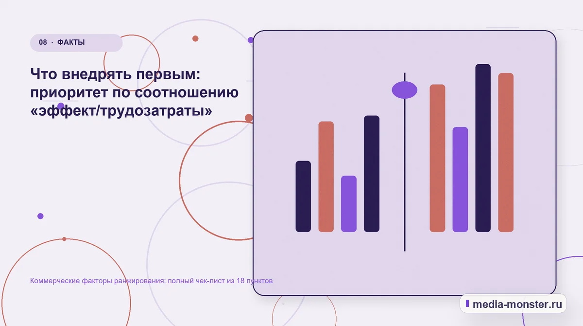 Коммерческие факторы ранжирования: полный чек-лист из 18 пунктов — иллюстрация к разделу «Что внедрять первым: приоритет по соотношению «эффект/трудозатраты»»