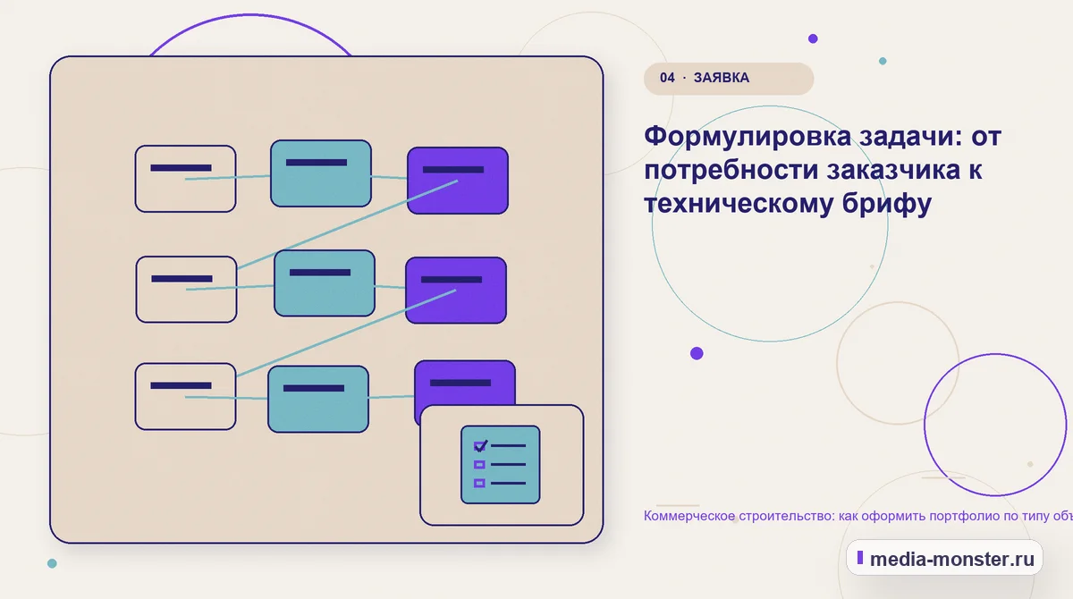 Изображение 4: Структура решения — Коммерческое строительство: как оформить портфолио по типу объекта без данных заказчика | Media Monster Структура решения. Формулировка задачи: от потребности заказчика к техническому брифу: иллюстрация к статье «Коммерческое строительство: как оформить портфолио по типу объекта без данных…