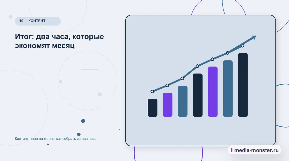 Изображение 10: Итог и следующий шаг — Контент-план на месяц: как собрать за два часа | Media Monster Итог и следующий шаг. Итог: два часа, которые экономят месяц: иллюстрация к статье «Контент-план на месяц: как собрать за два часа»