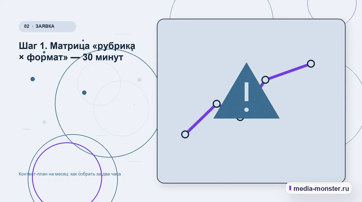 Изображение 2: Проблема и точка потери — Контент-план на месяц: как собрать за два часа | Media Monster Проблема и точка потери. Шаг 1. Матрица «рубрика × формат» — 30 минут: иллюстрация к статье «Контент-план на месяц: как собрать за два часа»