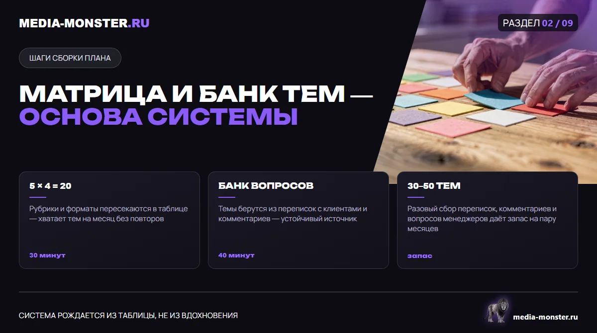 Изображение 2: Матрица и банк тем — основа системы — иллюстрация к статье «Контент-план на месяц: как собрать за два часа» | Media Monster Матрица и банк тем — основа системы — иллюстрация к статье «Контент-план на месяц: как собрать за два часа»