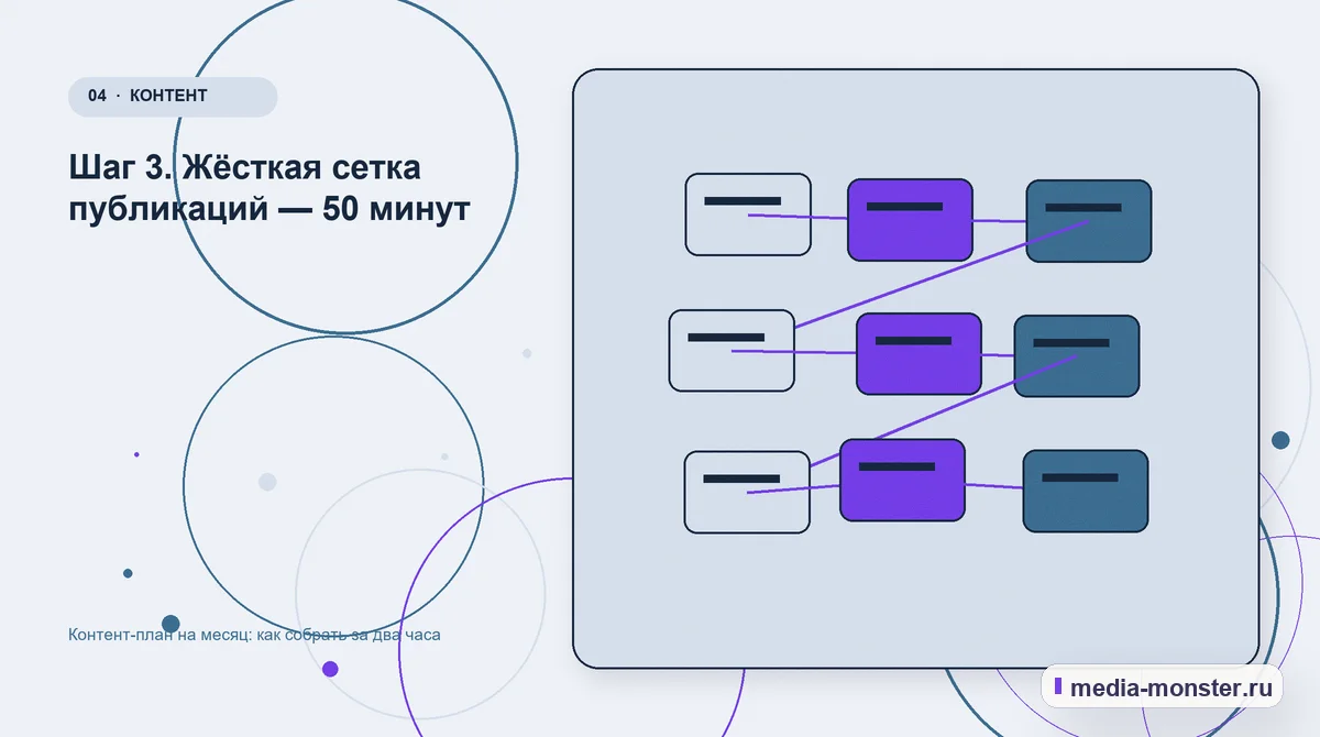 Изображение 4: Структура решения — Контент-план на месяц: как собрать за два часа | Media Monster Структура решения. Шаг 3. Жёсткая сетка публикаций — 50 минут: иллюстрация к статье «Контент-план на месяц: как собрать за два часа»