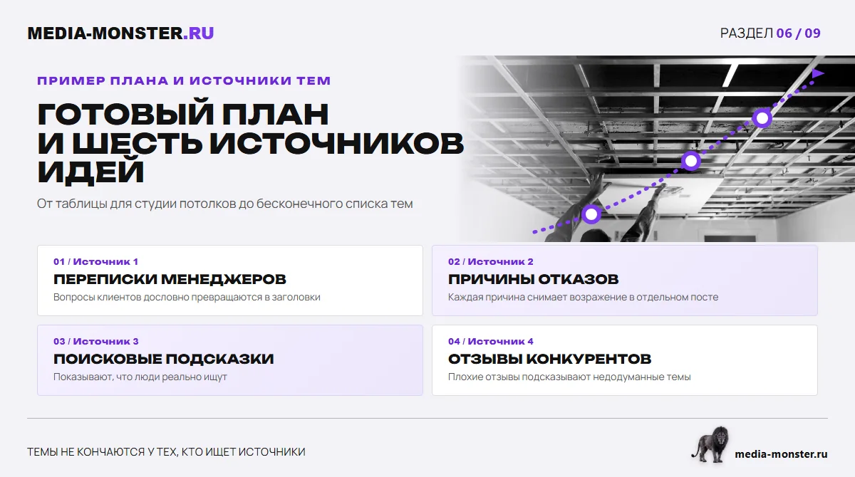 Изображение 4: Готовый план и шесть источников идей — иллюстрация к статье «Контент-план на месяц: как собрать за два часа» | Media Monster Готовый план и шесть источников идей — иллюстрация к статье «Контент-план на месяц: как собрать за два часа»