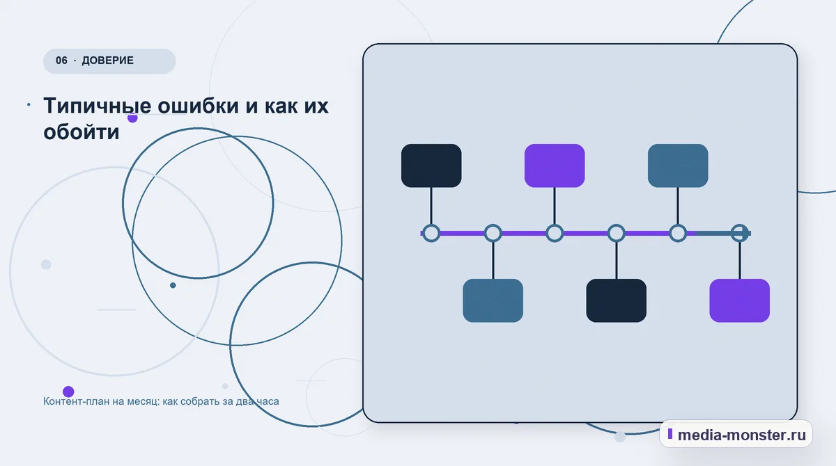 Последовательность работы. Типичные ошибки и как их обойти: иллюстрация к статье «Контент-план на месяц: как собрать за два часа»