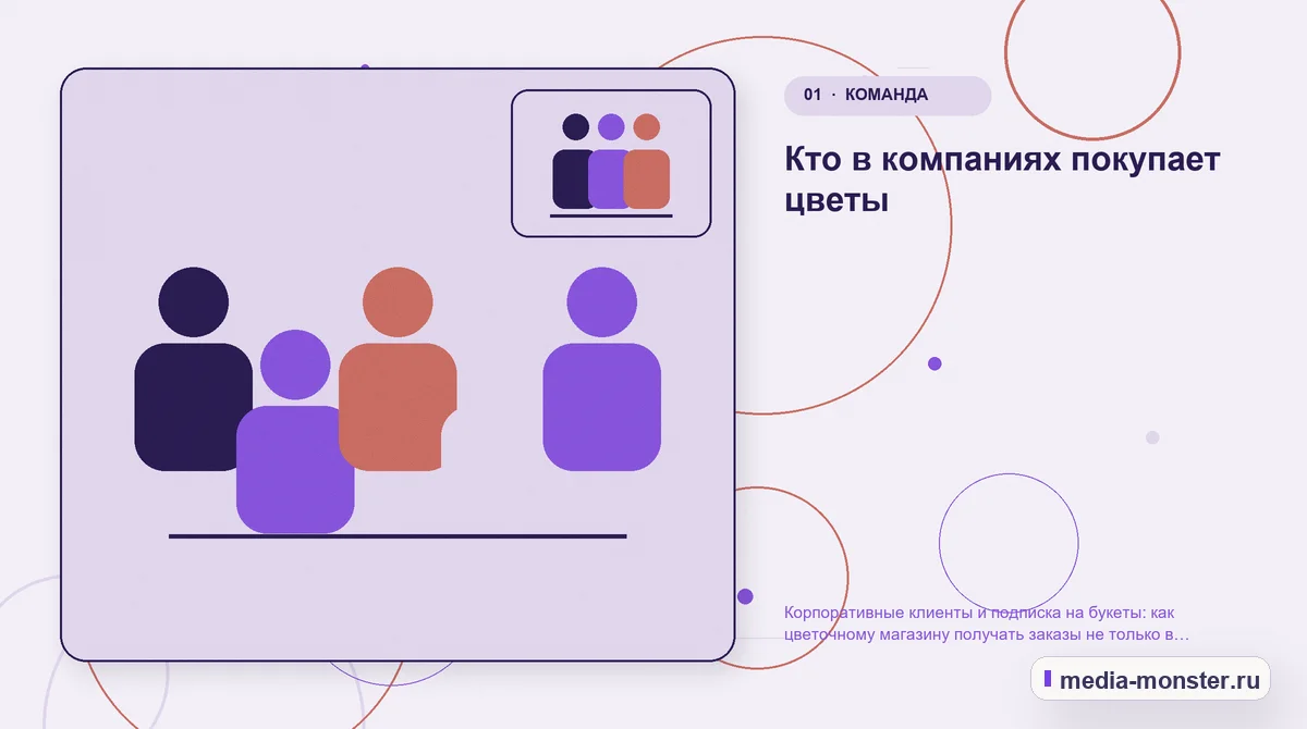 Ключевая тема материала. Кто в компаниях покупает цветы: иллюстрация к статье «Корпоративные клиенты и подписка на букеты: как цветочному магазину получать заказы не только в праздники»