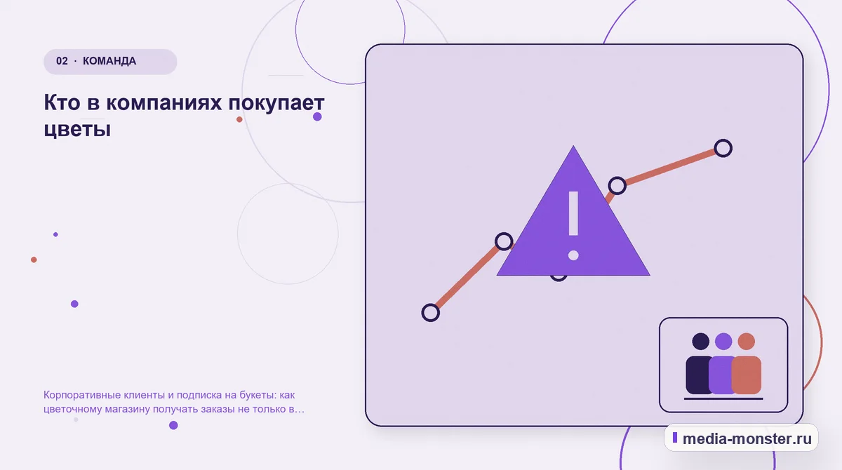 Изображение 2: Проблема и точка потери — Корпоративные клиенты и подписка на букеты: как цветочному магазину получать заказы не только в праздники | Media Monster Проблема и точка потери. Кто в компаниях покупает цветы: иллюстрация к статье «Корпоративные клиенты и подписка на букеты: как цветочному магазину получать заказы не только в праздники»