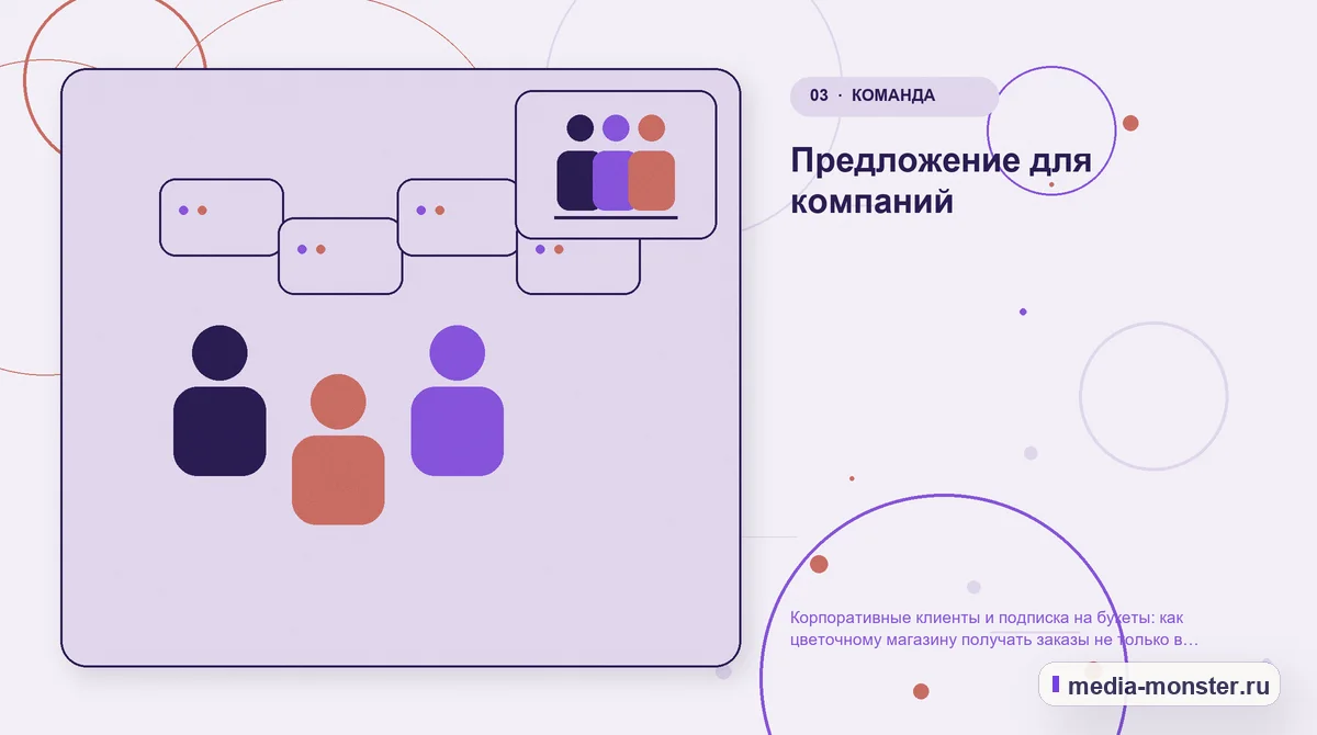 Аудитория и сценарий выбора. Предложение для компаний: иллюстрация к статье «Корпоративные клиенты и подписка на букеты: как цветочному магазину получать заказы не только в праздники»