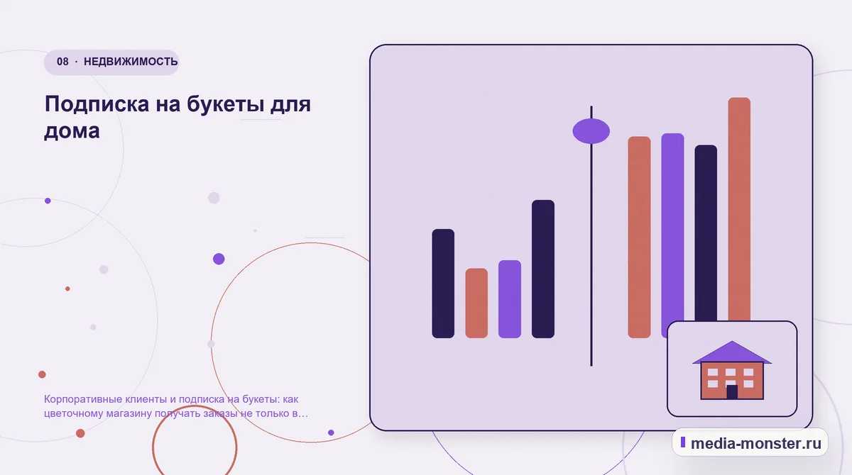 Сравнение вариантов. Подписка на букеты для дома: иллюстрация к статье «Корпоративные клиенты и подписка на букеты: как цветочному магазину получать заказы не только в праздники»