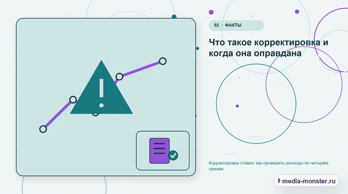 Изображение 2: Проблема и точка потери — Корректировки ставок: как проверить расходы по четырём срезам | Media Monster Проблема и точка потери. Что такое корректировка и когда она оправдана: иллюстрация к статье «Корректировки ставок: как проверить расходы по четырём срезам»