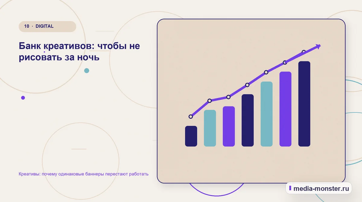 Креативы: почему одинаковые баннеры перестают работать — иллюстрация к разделу «Банк креативов: чтобы не рисовать за ночь»