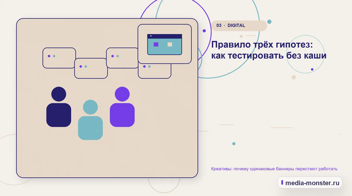 Изображение 3: Аудитория и сценарий выбора — Креативы: почему одинаковые баннеры перестают работать | Media Monster Аудитория и сценарий выбора. Правило трёх гипотез: как тестировать без каши: иллюстрация к статье «Креативы: почему одинаковые баннеры перестают работать»