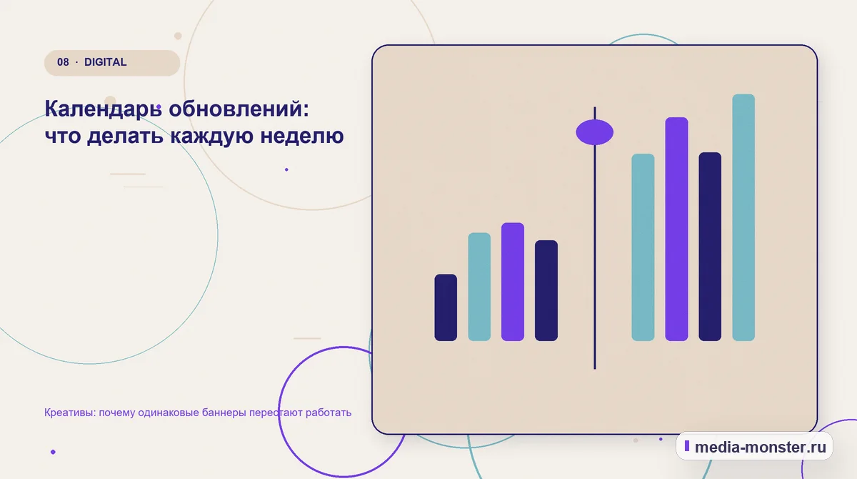 Креативы: почему одинаковые баннеры перестают работать — иллюстрация к разделу «Календарь обновлений: что делать каждую неделю»