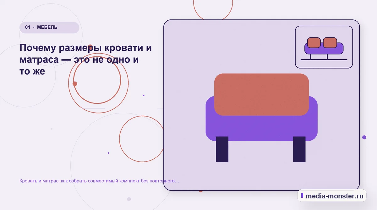 Изображение 1: Ключевая тема материала — Кровать и матрас: как собрать совместимый комплект без повторного поиска параметров | Media Monster Ключевая тема материала. Почему размеры кровати и матраса — это не одно и то же: иллюстрация к статье «Кровать и матрас: как собрать совместимый комплект без повторного поиска параметров»