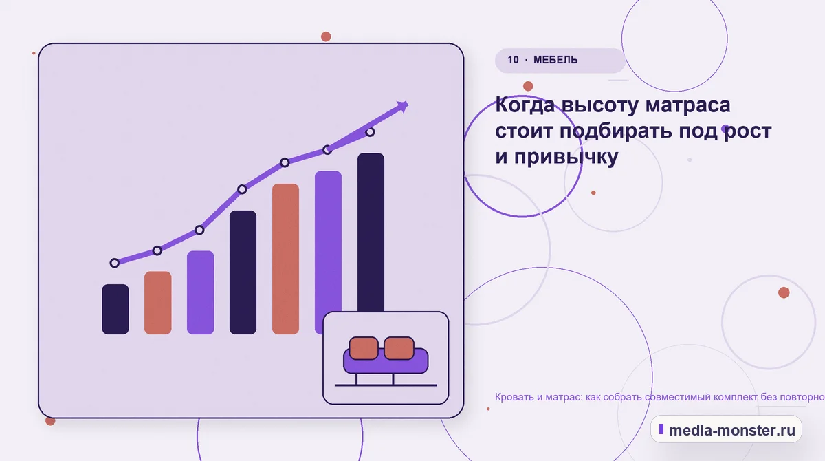 Изображение 10: Итог и следующий шаг — Кровать и матрас: как собрать совместимый комплект без повторного поиска параметров | Media Monster Итог и следующий шаг. Когда высоту матраса стоит подбирать под рост и привычку: иллюстрация к статье «Кровать и матрас: как собрать совместимый комплект без повторного поиска параметров»