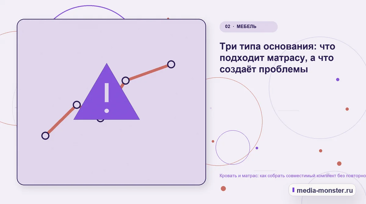 Проблема и точка потери. Три типа основания: что подходит матрасу, а что создаёт проблемы: иллюстрация к статье «Кровать и матрас: как собрать совместимый комплект без повторного поиска…